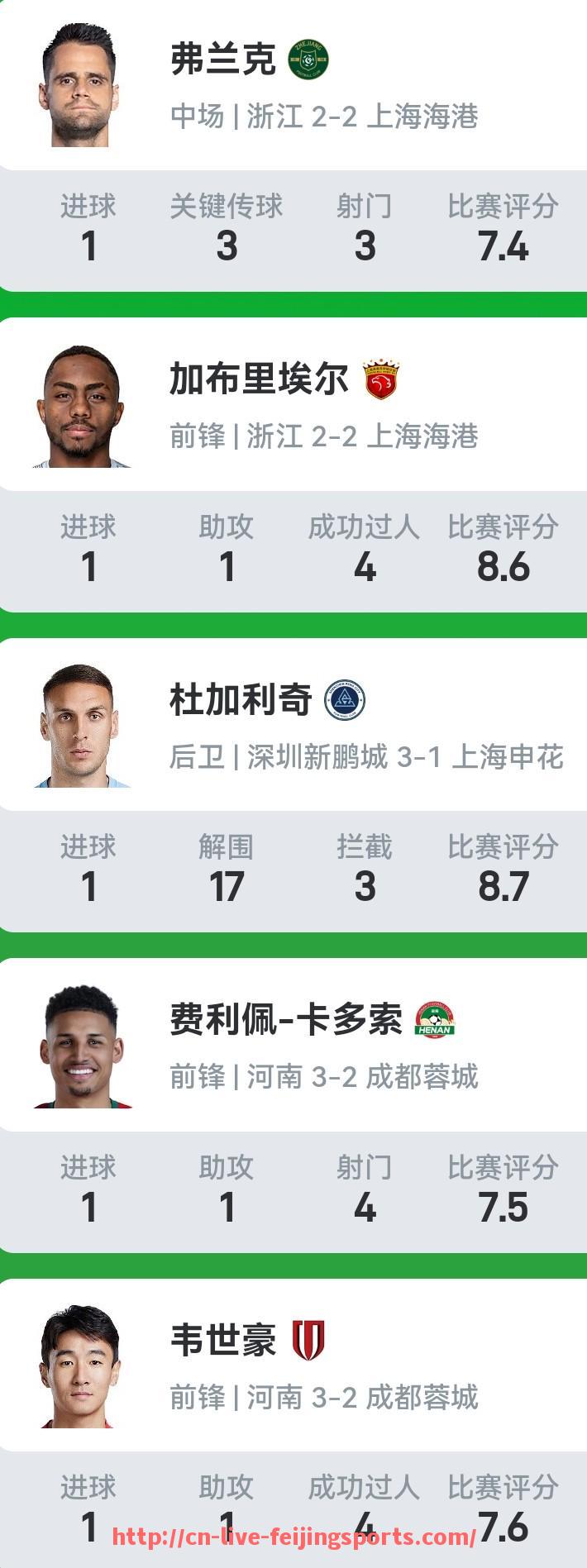 飞鲸体育直播-NBA选秀大会中，哪些因素决定了球员的选拔顺序？（nba选秀权情况）